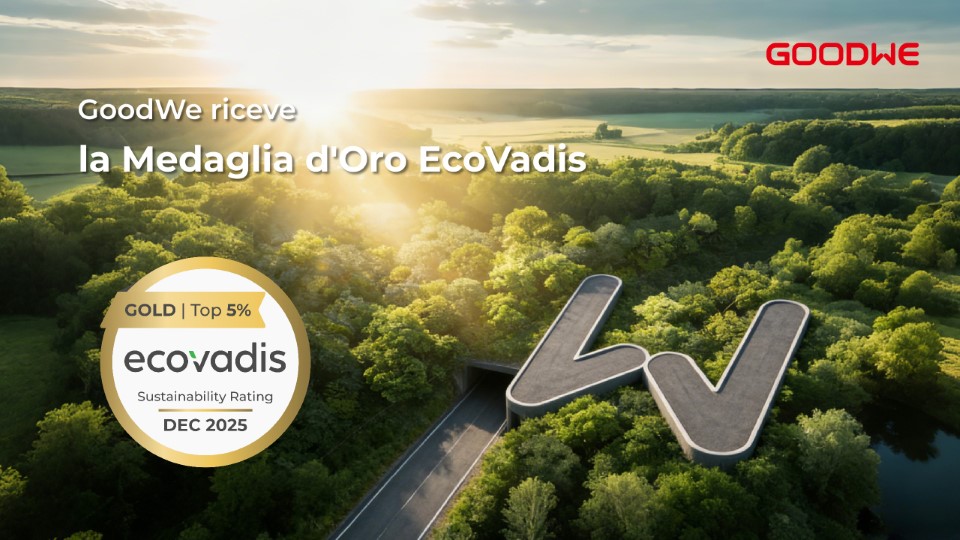 EcovadisGoldBannerITv2.jpg