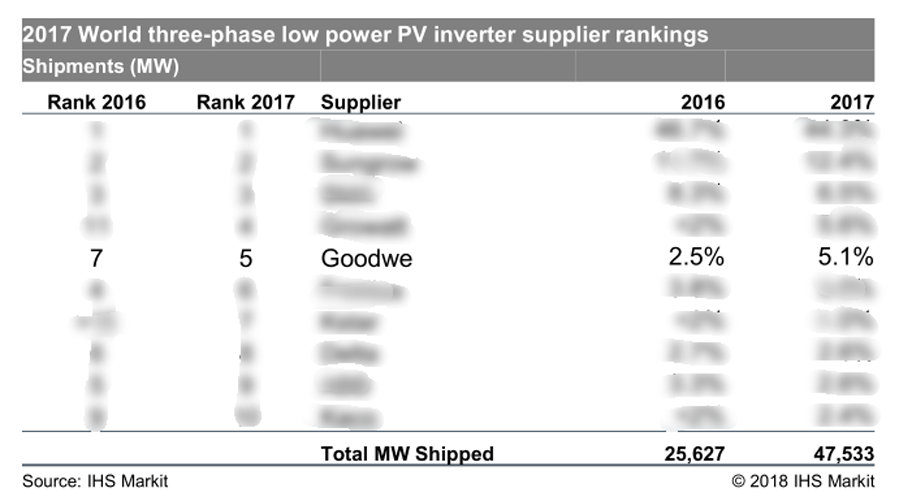 1647154510481921.png 305.png